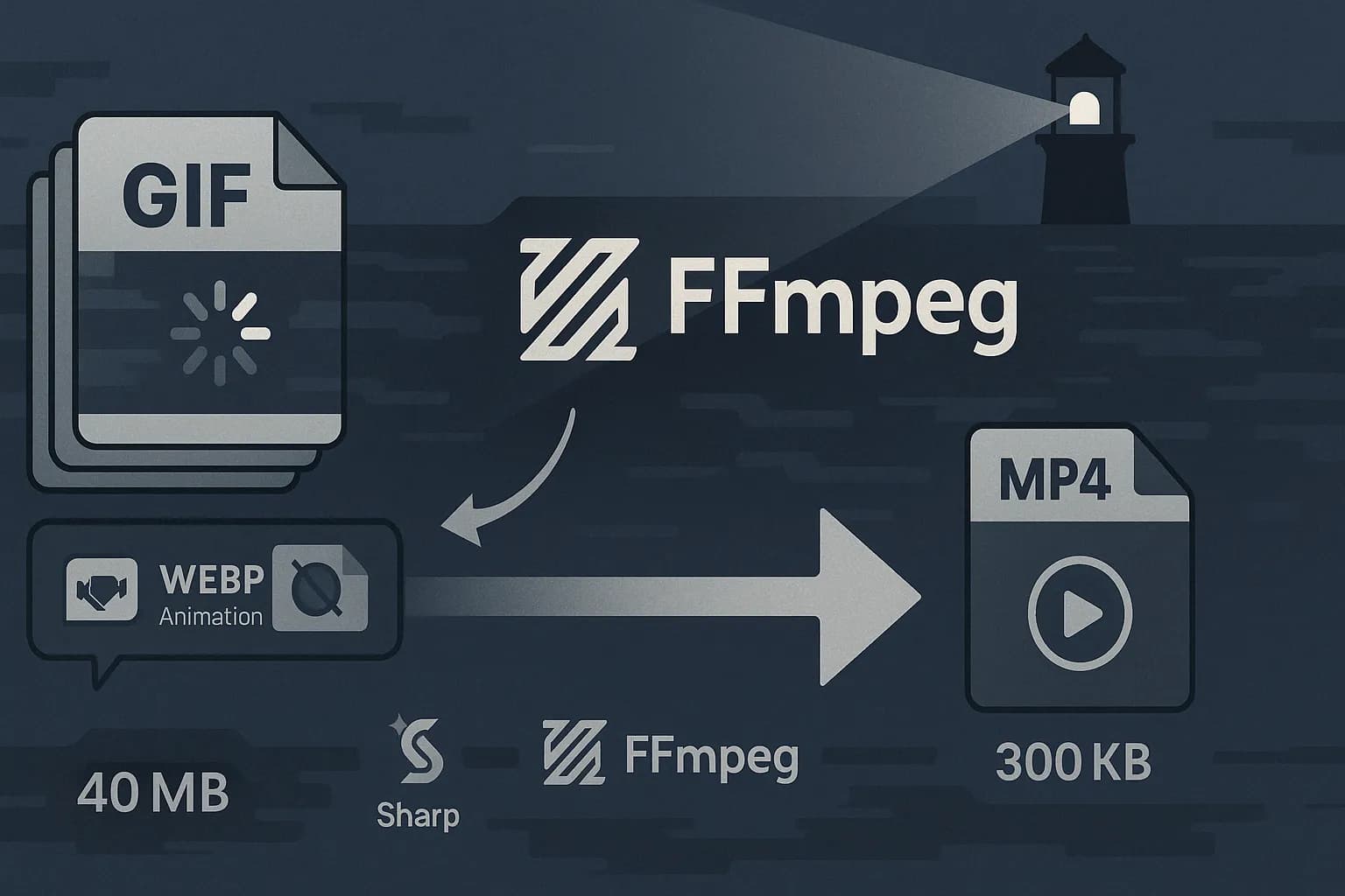 Stylized image showing the conversion from GIF to MP4